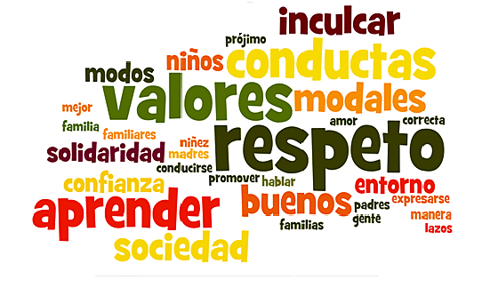 FORMACIÓN EN VALORES DE LA FAMILIA