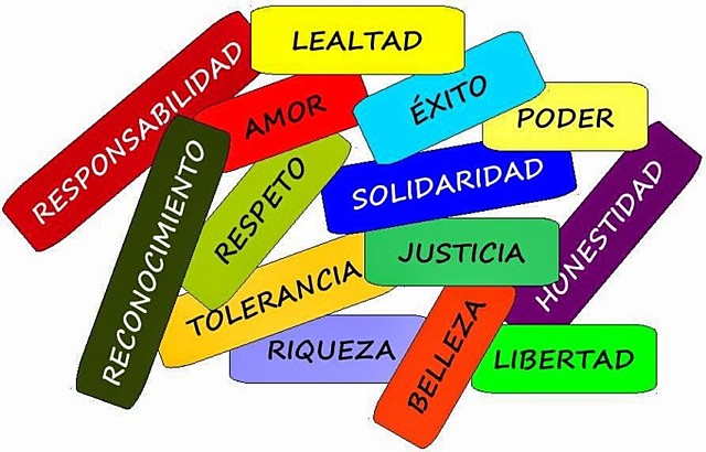 FORMACIÓN DE LOS VALORES EN LA FAMILIA