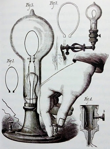 Estudio sobre la electricidad