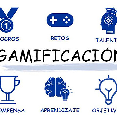 Timeline: HISTORIA DE LA GAMIFICACIÓN