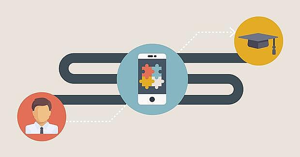 Gamificación aplicada a la formación