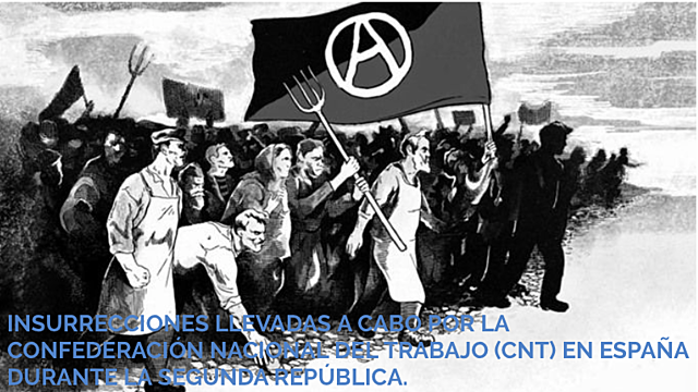 Levantamiento anarquista