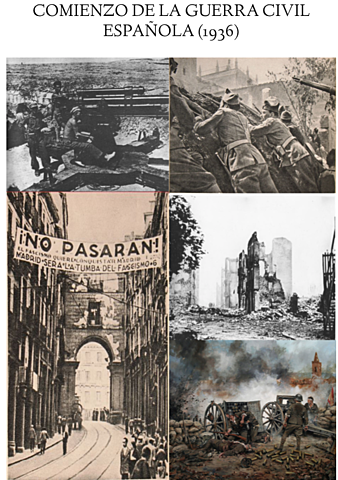 Comienzo de la Guerra Civil Española