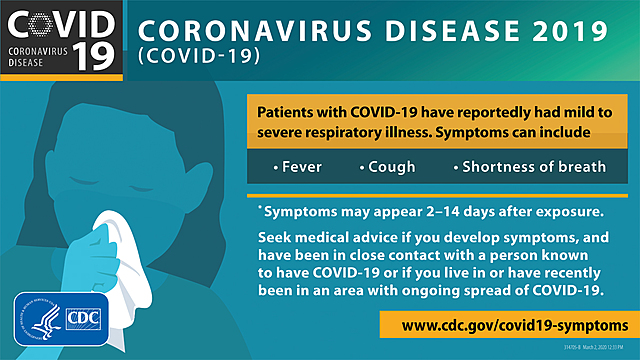 Coronavirus (COVID-19) is a potentially fatal disease that is of great global public health concern