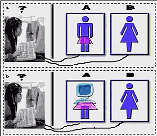 Alan Turing, publica un artículo conocido como Maquinaria computacional e inteligencia, Alan Turing propone una prueba conocida como Test o maquinaria de Turing