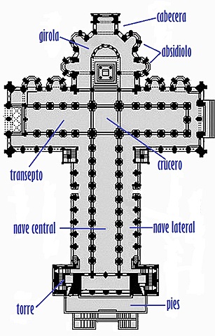 Planta de cruz latina 1160