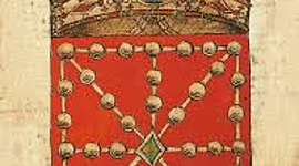 Timeline: Reyes de Navarra