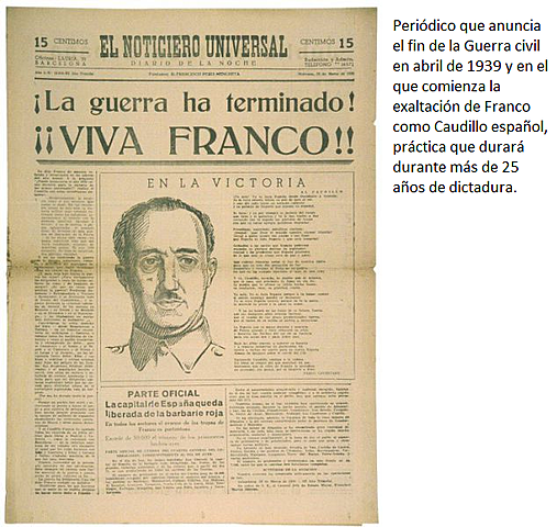 Fin de la Guerra Civil