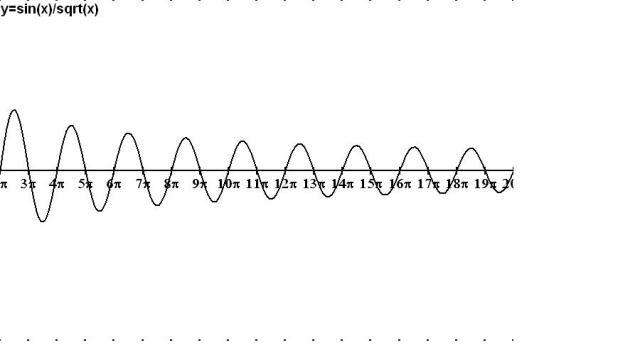 Infinite Series review