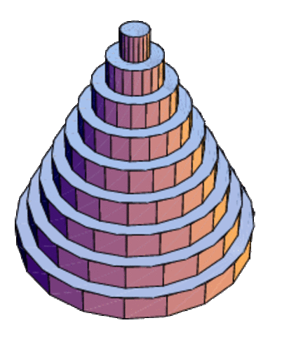 Review Volumes of Revolution