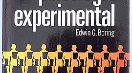 Timeline: Historia de la Psicología Experimental