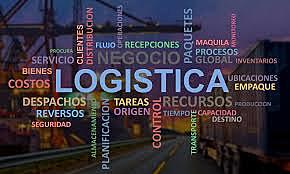 Origen Basado en la Logística