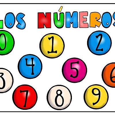 Timeline: Evolución del Concepto de Número