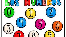 Timeline: Evolución del Concepto de Número