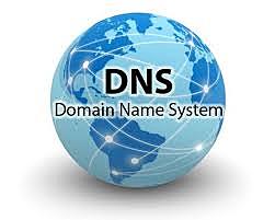 Domain Name System (DNS)