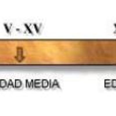 Timeline: HISTORIA Y EVOLUCIÓN DE LA GRAMÁTICA