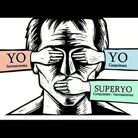 Teoría psicoanalítica Freud