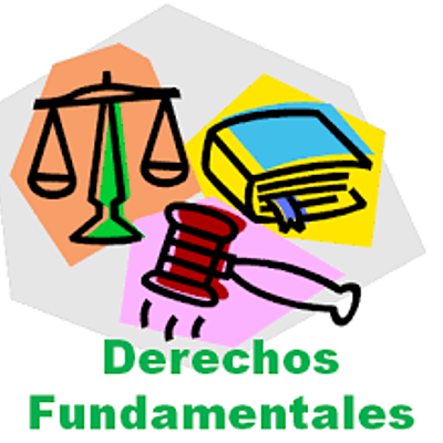Timeline: Estado social de derecho (Historia de los Derechos Humanos)