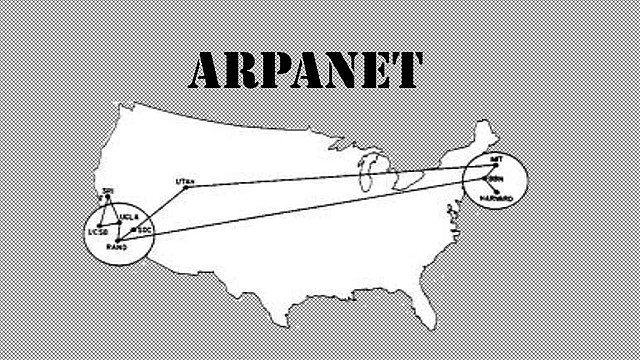Creación de Arpanet
