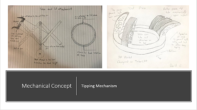 Concept Presentation