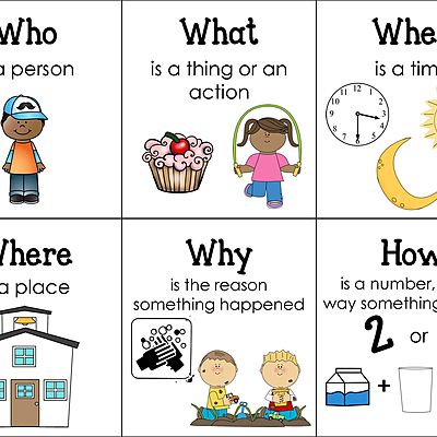 Timeline: wh questions