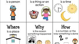 Timeline: wh questions