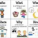 Wh questions