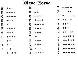 Clave Morse