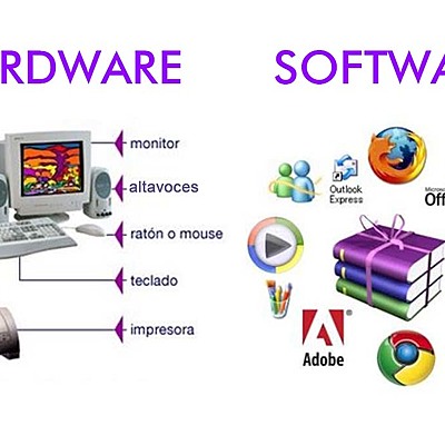 Timeline: Precursores y eventos más importantes de la historia de la computación.