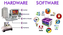 Timeline: Precursores y eventos más importantes de la historia de la computación.