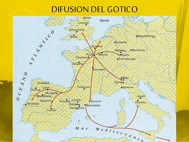Origen del Arte Gótico