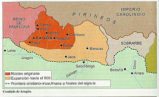 Desvinculación e integración