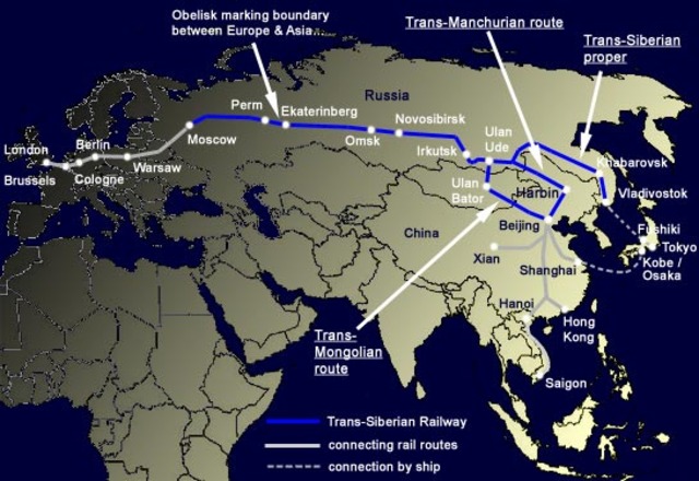 Trans-siberian railroad