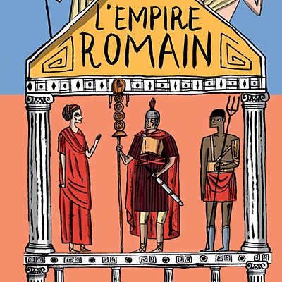 Timeline: Ligne du temps de l'histoire de l'empire Romain durant l'Antiquité