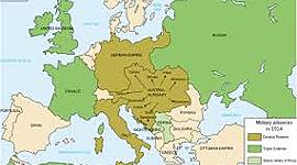 Timeline: WWI TIMELINE