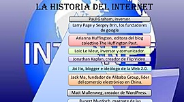 Timeline: Personajes que intervienen en los inicios del internet