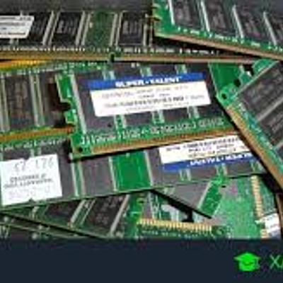 Timeline: LINEA DE TIEMPO DE MEMORIA RAM