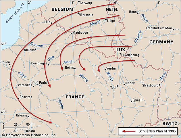 Germany was motivated to conquered Belgium and France
