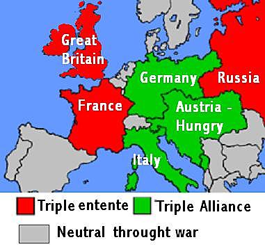 The Triple Alliance