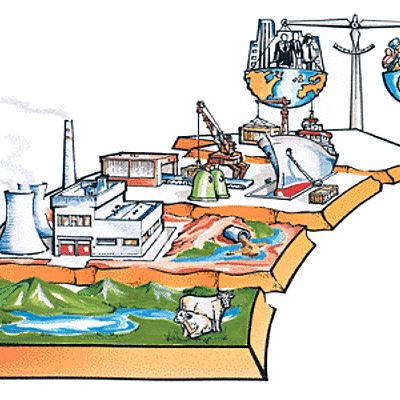 Timeline: EVOLUCIÓN DE LA EDUCACIÓN AMBIENTAL