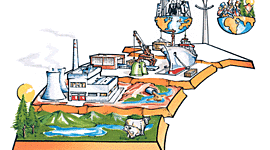 Timeline: EVOLUCIÓN DE LA EDUCACIÓN AMBIENTAL