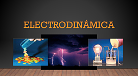 Timeline: APORTACIONES A LA ELECTROESTATICA Y ELECTRODINAMICA