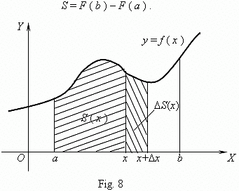 Gottfried Wilhelm Leibniz