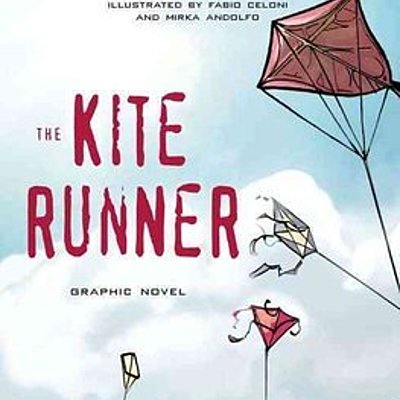 Timeline: The Kite Runner Key Events Timeline Chapters 1- 14