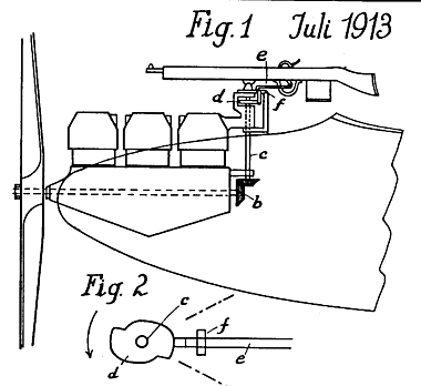Ametrelladores en los aviones