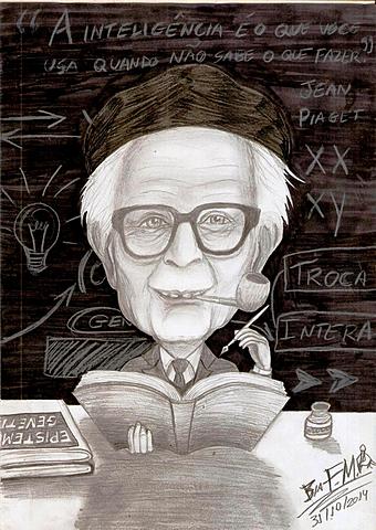 Falecimento de Piaget