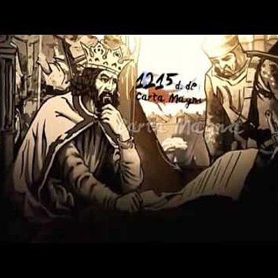 Timeline: Historia de los derechos Humanos (Derechos Humanos atraves la historia)