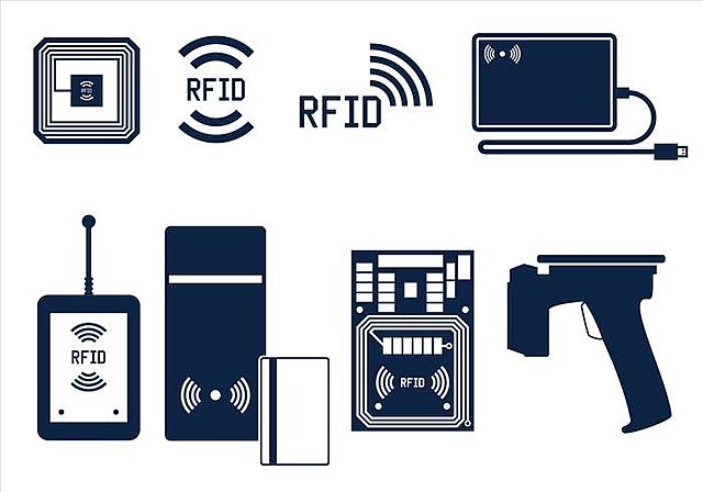 RFID (identificación por radiofrecuencia)