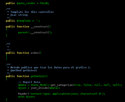 Ejemplo de codigo PHP