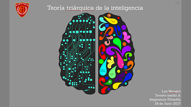 •Teoría Triarquica: